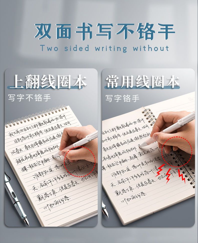 【SG stock】Notebook Flip-Up Coil Notepad Thickened A4 Horizontal Student ...