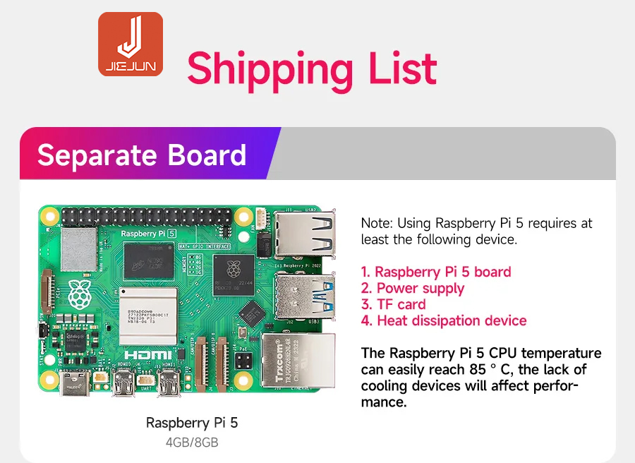 Official Original Raspberry Pi 5 4GB 8GB RAM Development Board ...