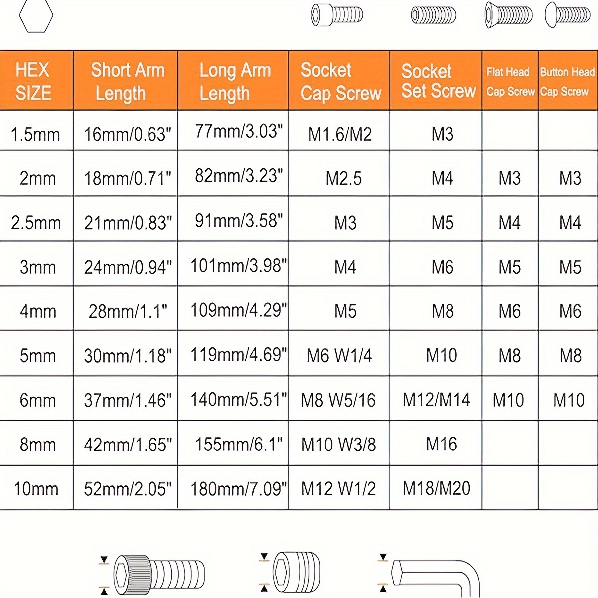 New 9-Piece L-Shaped Metric Allen Wrench Set in Chrome Vanadium Steel ...