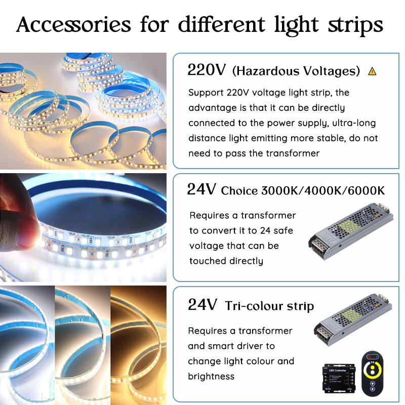 LED light Ceiling Lamp Living Room Decorative 8mm Cob Light Wall Washer ...