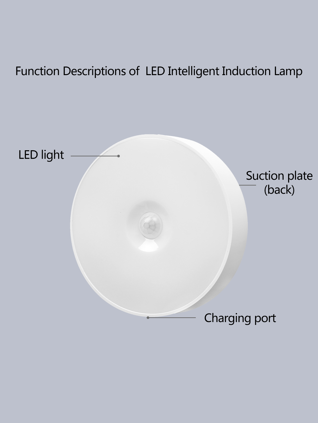 1 USB rechargeable motion sensor night light suitable for bedrooms ...