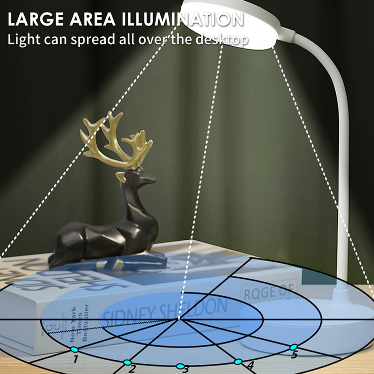 Portable LED Table Lamp USB Rechargeable Eye Protection 3 Modes Dimming ...