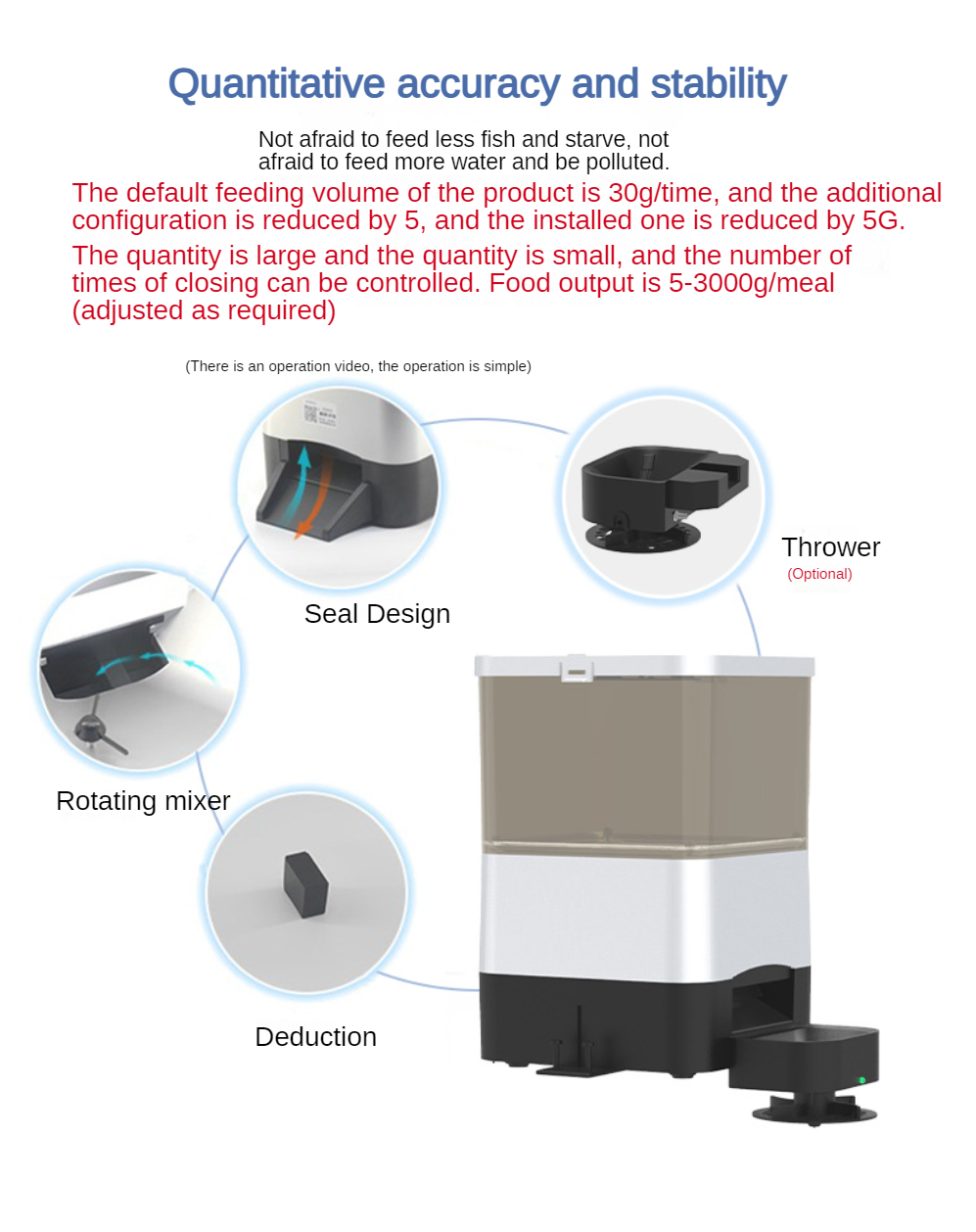 Image showcasing 【Free Shipping】App Control wifi Smart r Koi Automatic Fish Feeder ...