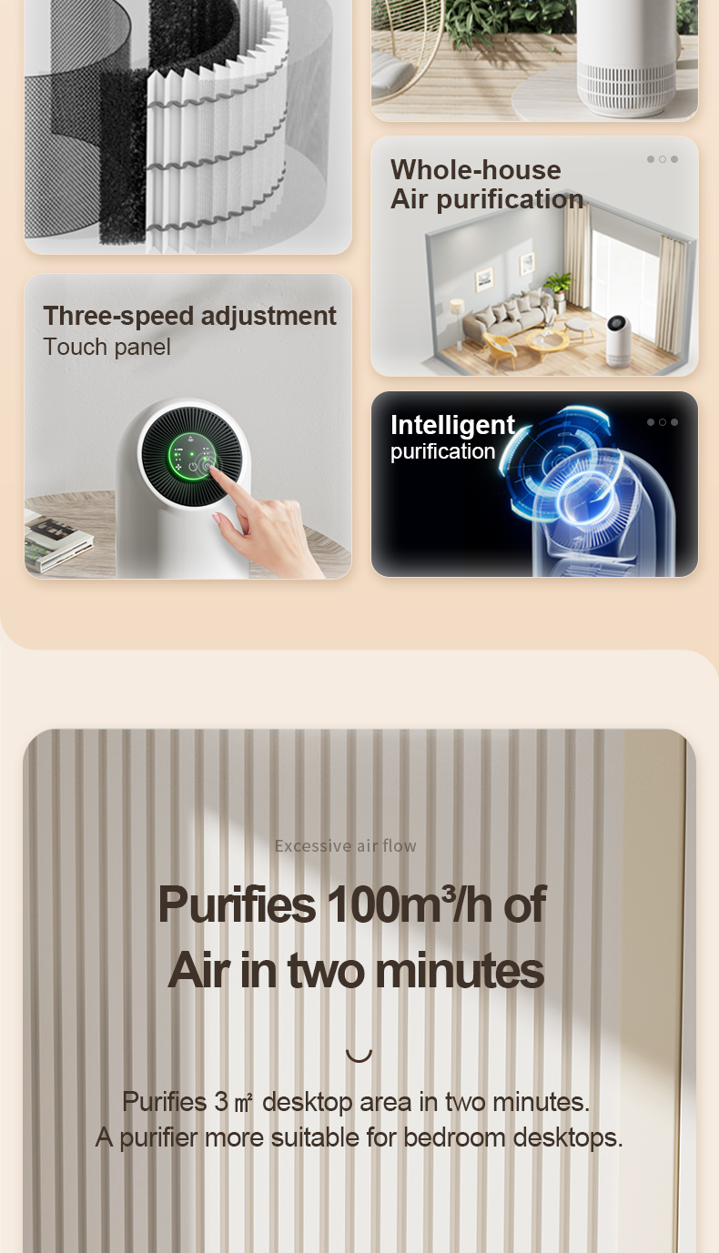 【SG Stock】Hysure Fillo™ Air Purifier H13 Carbon Filter Formaldehyde ...