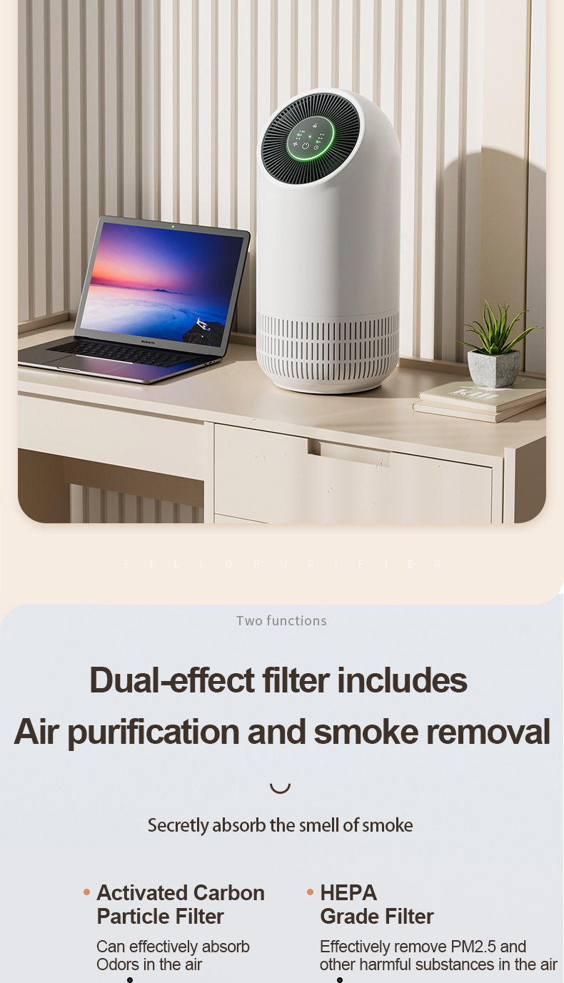 【SG Stock】Hysure Fillo™ Air Purifier H13 Carbon Filter Formaldehyde ...