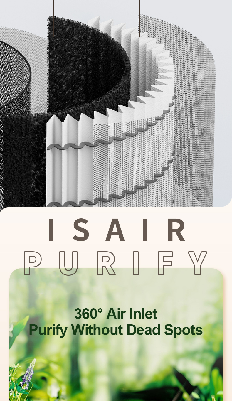 【SG Stock】Hysure Fillo™ Air Purifier H13 Carbon Filter Formaldehyde ...