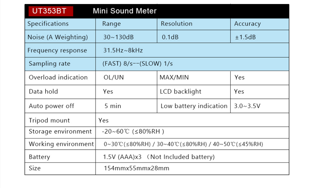 UNI-T UT353 Mini Sound Level Meter UT353BT with Bluetooth , Sound Level ...