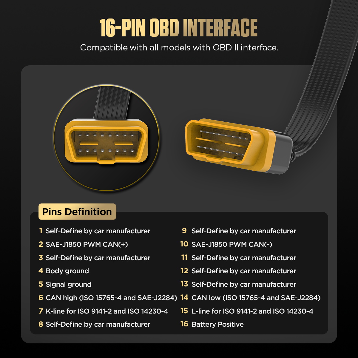 AUTOOL OBD Breakout Box Compatible With OBD2 Scanner / Multimeter Car ...