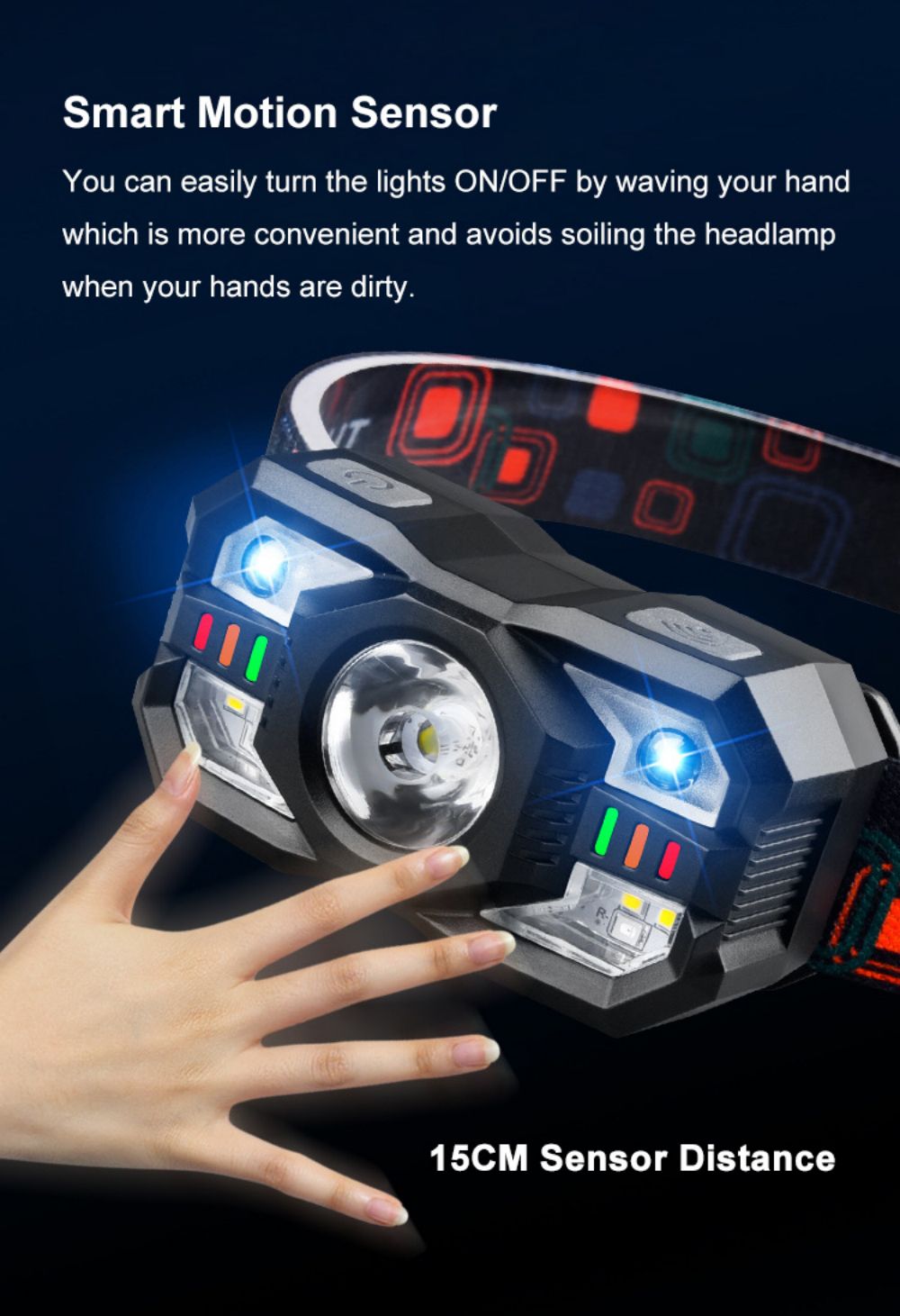 Smart Motion Sensor Headlamp Type-C USB Rechargeable Headlight Warning ...