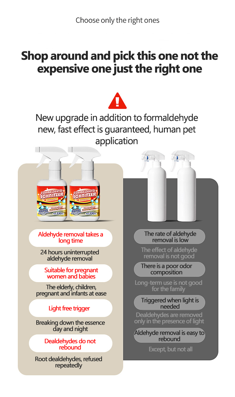 【Hot In Japan】 Formaldehyde Remover Spray Air Freshener spray Air ...