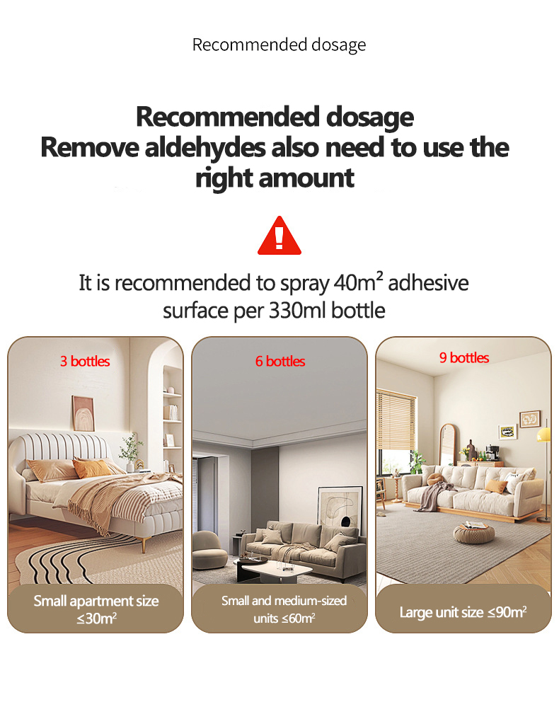 【Hot In Japan】 Formaldehyde Remover Spray Air Freshener spray Air ...