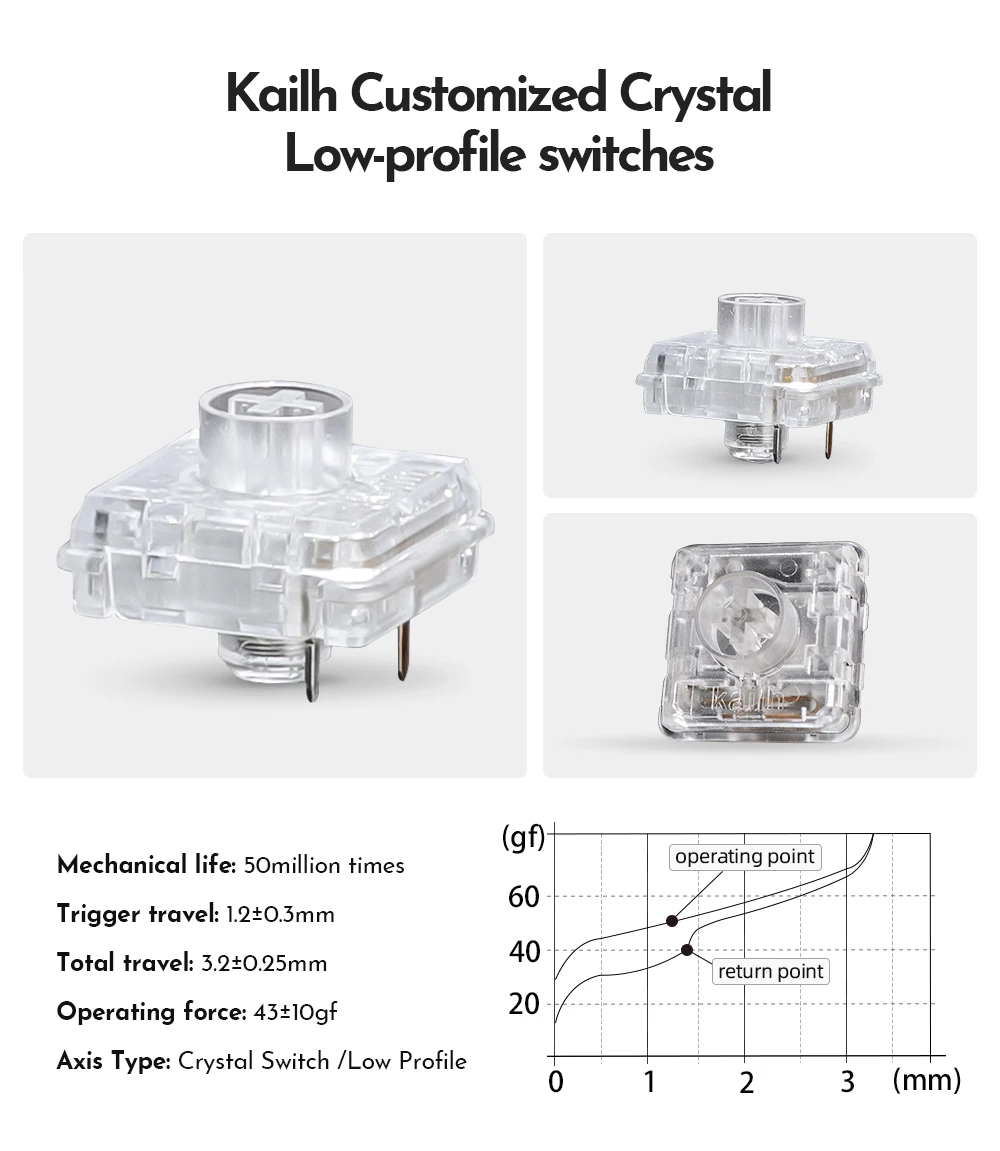 ⭐Haute42 R16 Joystick Arcade Hitbox Controller Button Rim leverless ...