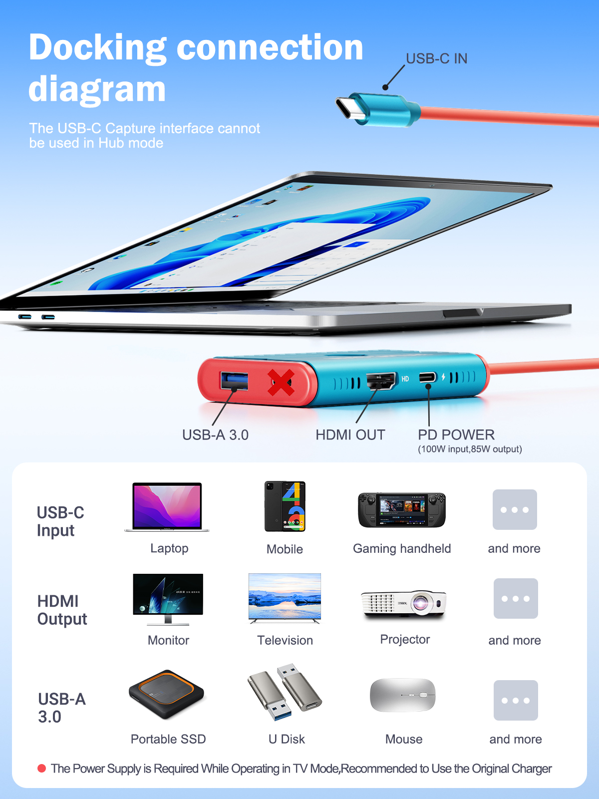 Lemorele Video Capture Card Nintendo Switch Dock Usb C Game Capture ...