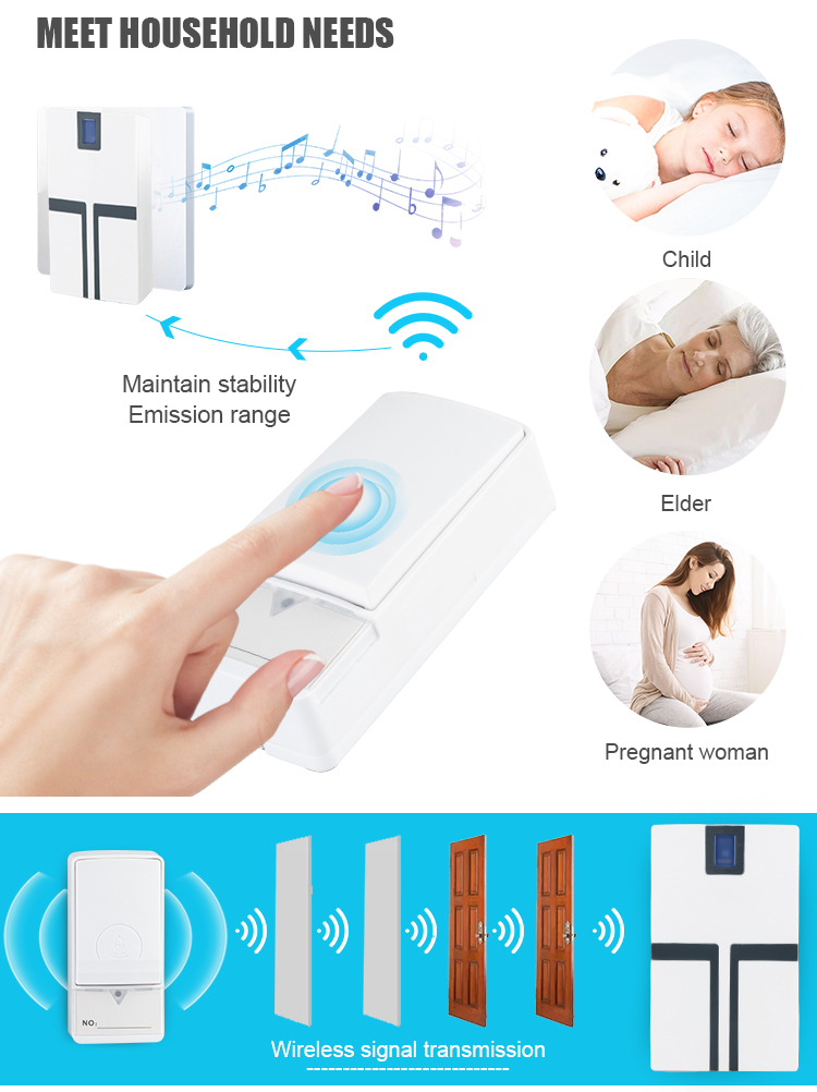 VANENIK Intelligent Wireless Home Doorbell Outdoor Waterproof Door Bell ...