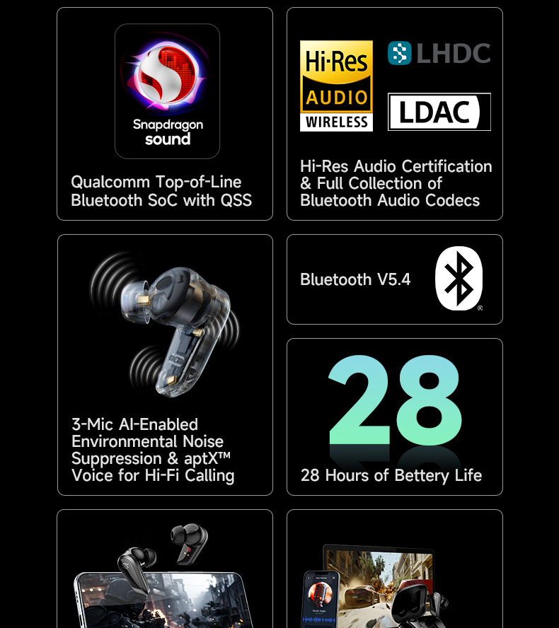 EDIFIER STAX SPIRIT S10 Planar Magnetic Earbuds with Active Noise Cancellation IP54 Bluetooth V5.4 Fast charging dual device connection Wearing detection Hi Res Audio Certification Shopee Singapore