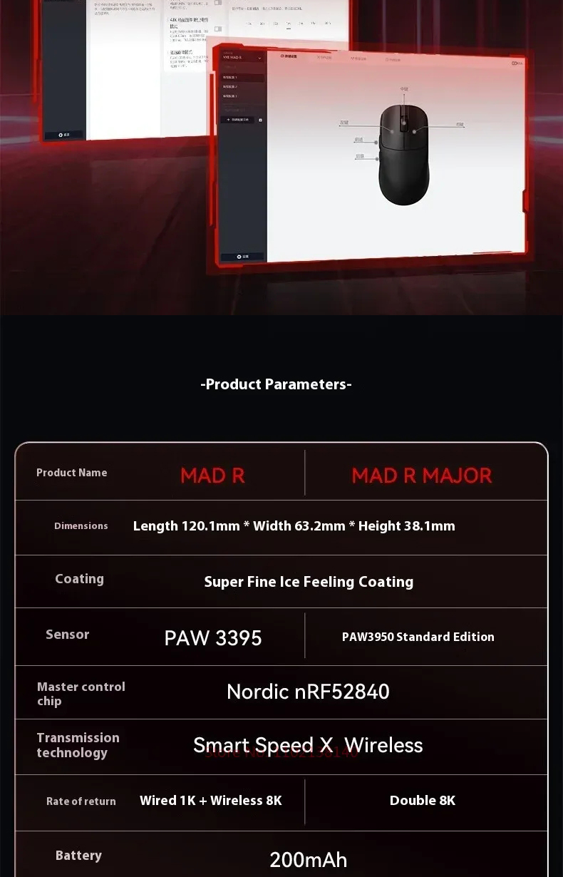 Vxe Mad R/R+/MAJOR/MAJOR+ Series Major Ultra Lightweight Dual-Mode ...