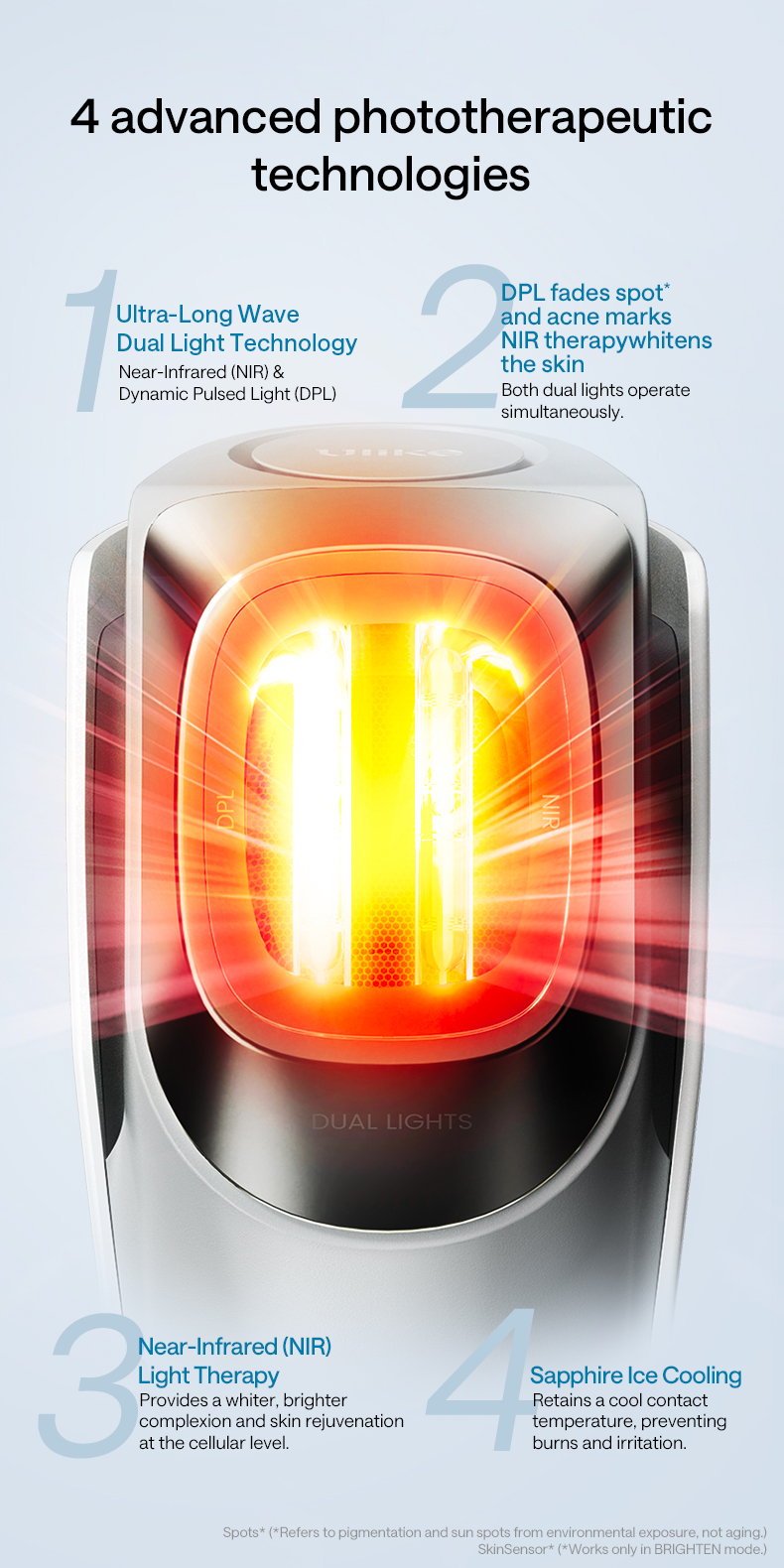 Ulike Clear Pro DPL NRI Beauty Device | Shopee Singapore