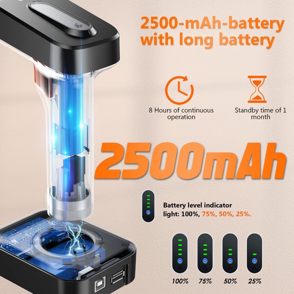 local stock Eyoyo wireless barcode scanner Bluetooth USB Wired 2.4G ...