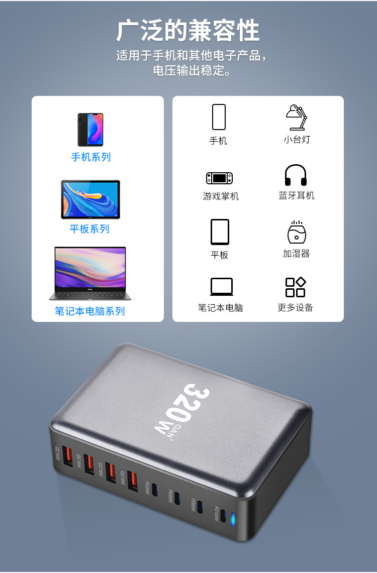 320W GaN Charger Desktop Charger 4A4C Gallium Nitride Charger 8-port ...