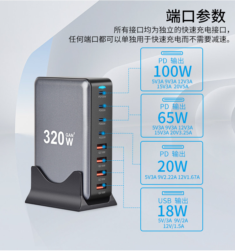 320W GaN Charger Desktop Charger 4A4C Gallium Nitride Charger 8-port ...