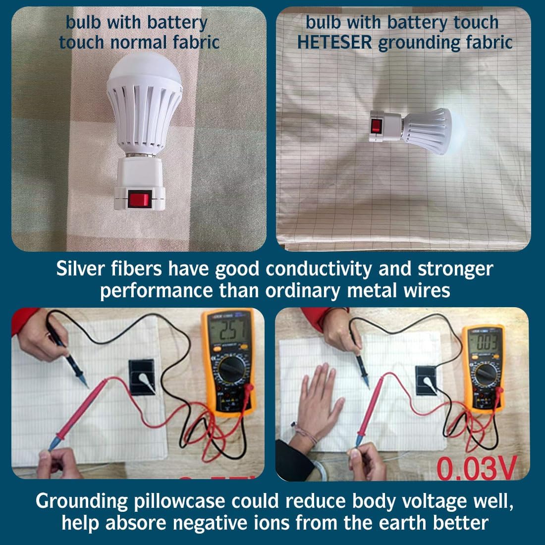 Groundingwell Mat for Bed Grounding Pad for Sleep Grounding Sheet Anti ...
