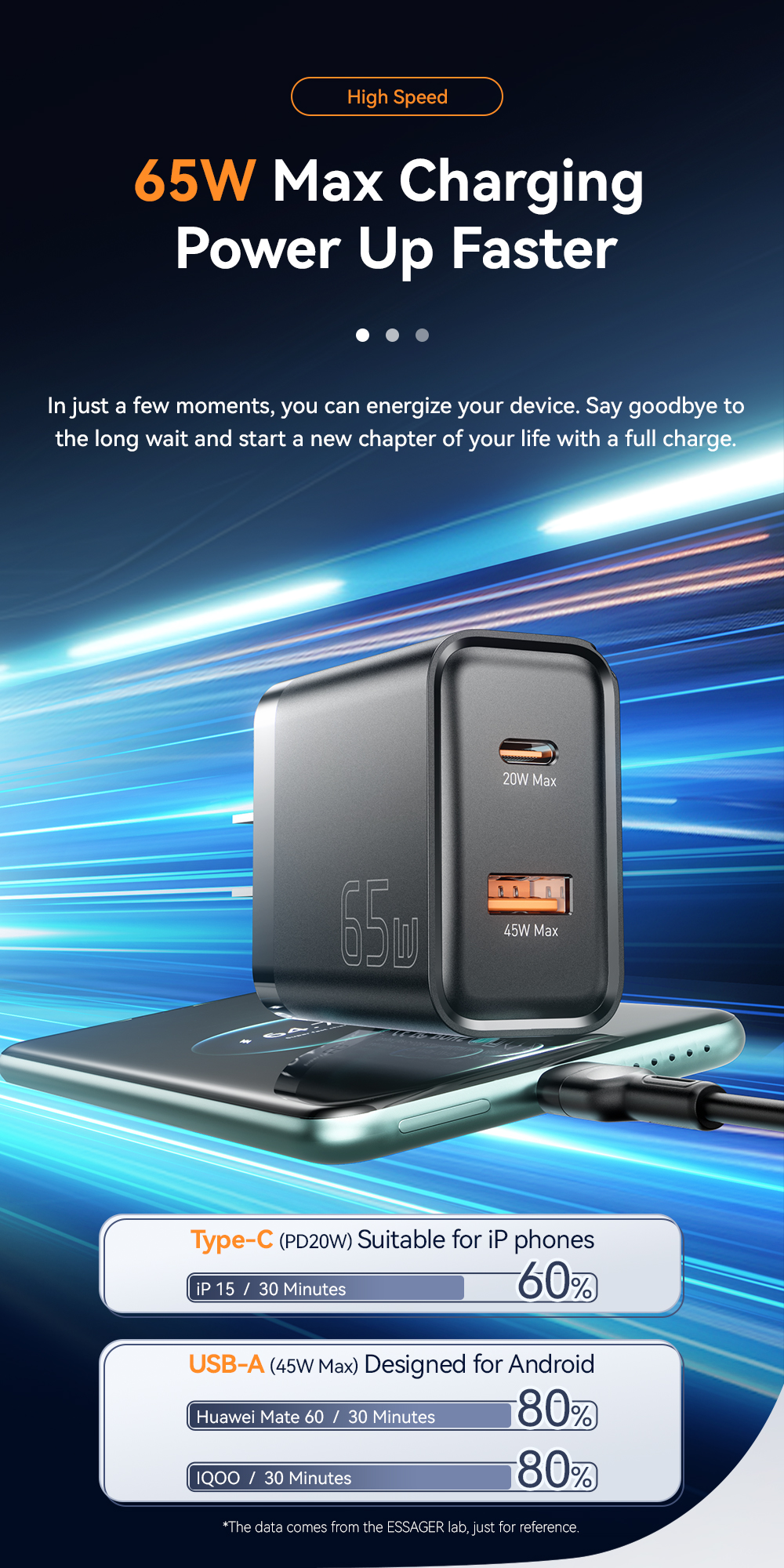 ESSAGER GaN 65W Fast Charging Charger USB+Type-C port Fast Charging ...