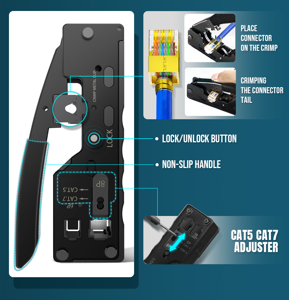 RJ45 Crimping Tool Kit With 20 Pass Through Connectors - Ethernet Crimper For Cat6 Cat5e
