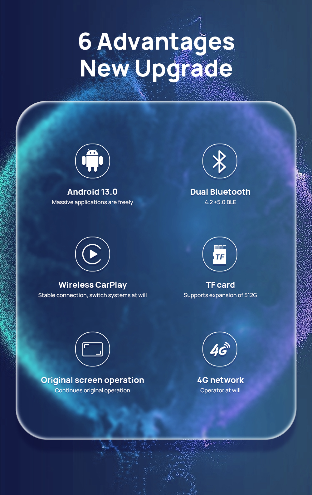 Carlinkit Carplay AI Box Plus LED Android 13 8+128GB QCM6225 8-core ...