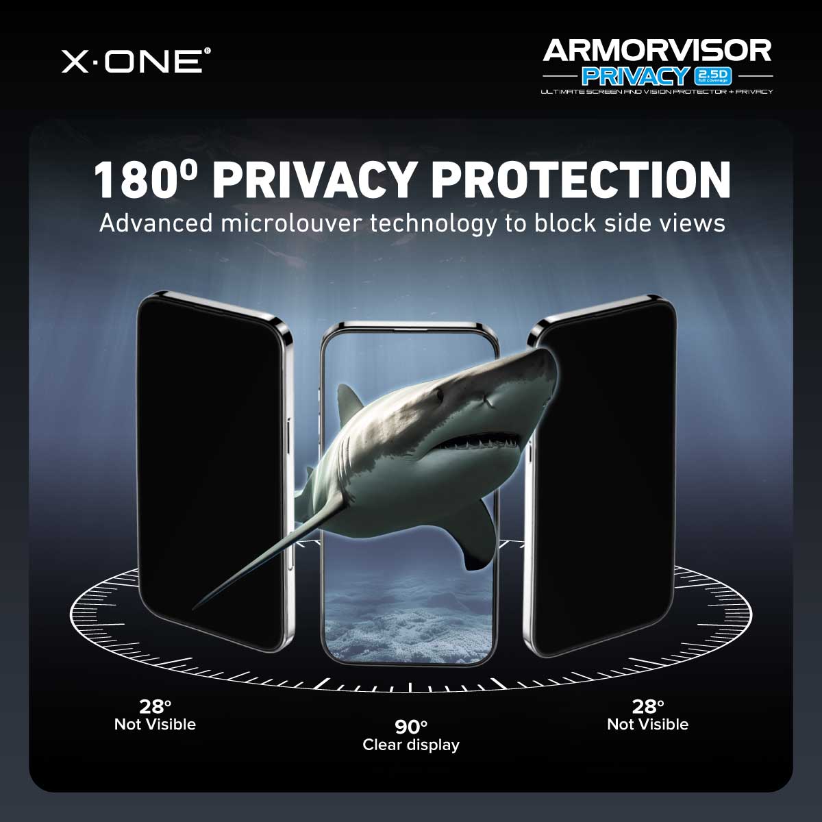 X.One Armorvisor + Privacy for i Phone 17/16/15/14/13 - Clear Anti Blue ...