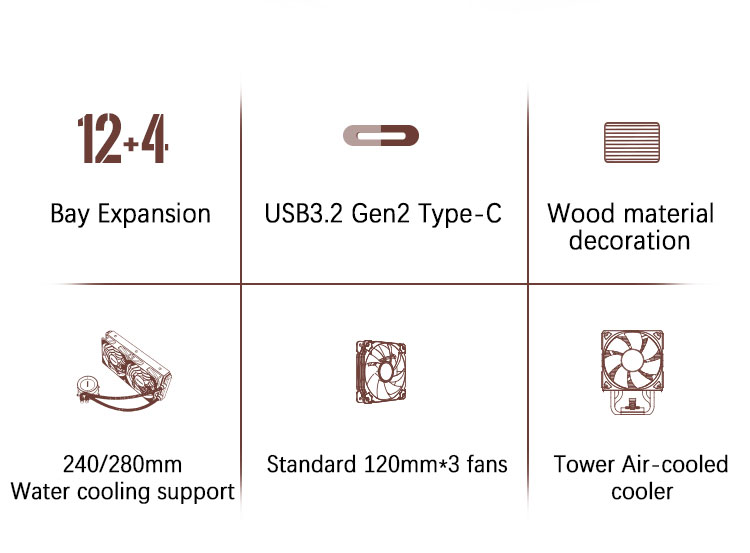 Jonsbo N5 Nas Case Uses North American Walnut Solid Wood Supports Itx/M ...