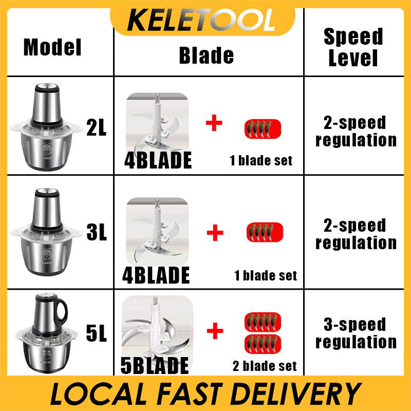 2 Speeds 300W Food Chopper Processor Stainless Steel Meat Cooking