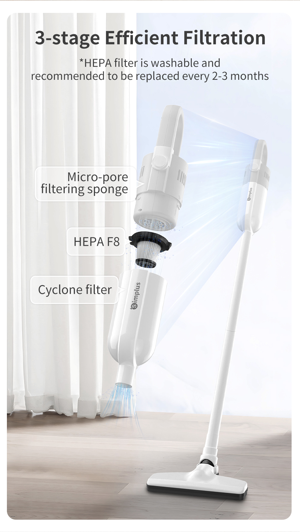 Simplus Vacuum Cleaner | 0.85kg Lightweight | 8,000Pa Suction Power | 3 ...