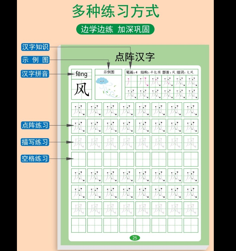 Children's Digital Word Practice Poster 儿童数字 练字帖 拼音点阵控笔训练 描红幼儿园练字本 每日一练 ...