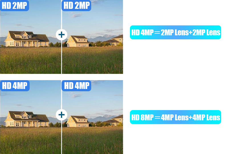 4K 8MP Dual Lens Camera Dual Screen 4G SIM Card Indoor Smart Home CCTV ...