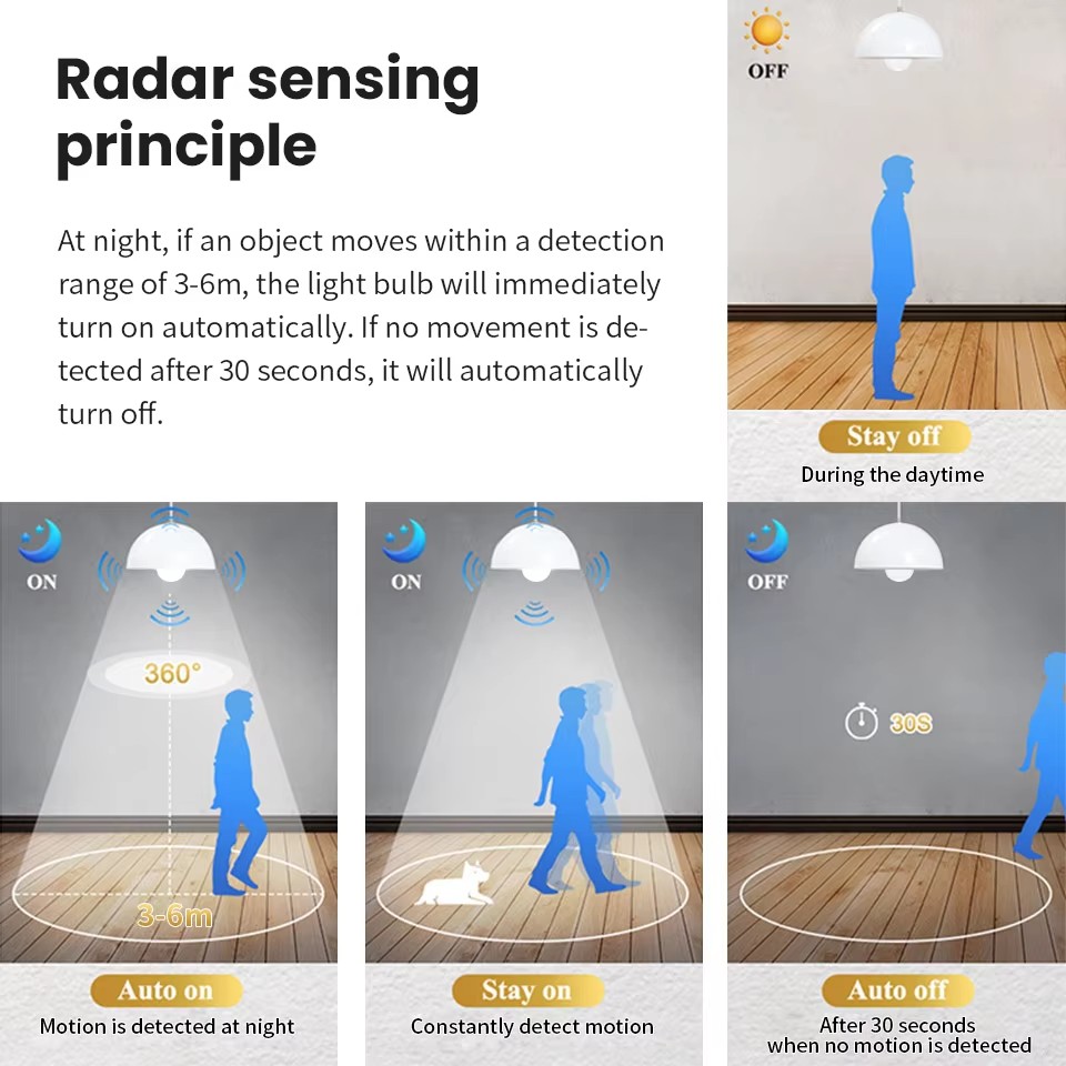 Radar Motion Sensor Light Bulb E27 5W 9W 15W 12W LED Lamp Smart 220V ...