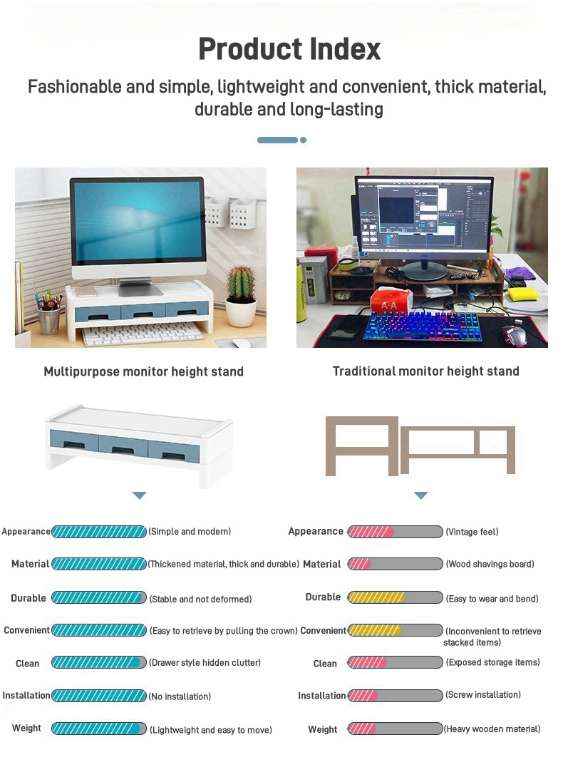 【SG READY STOCK】1-Tier/2-Tier Desktop Monitor Stand Riser With Drawer ...