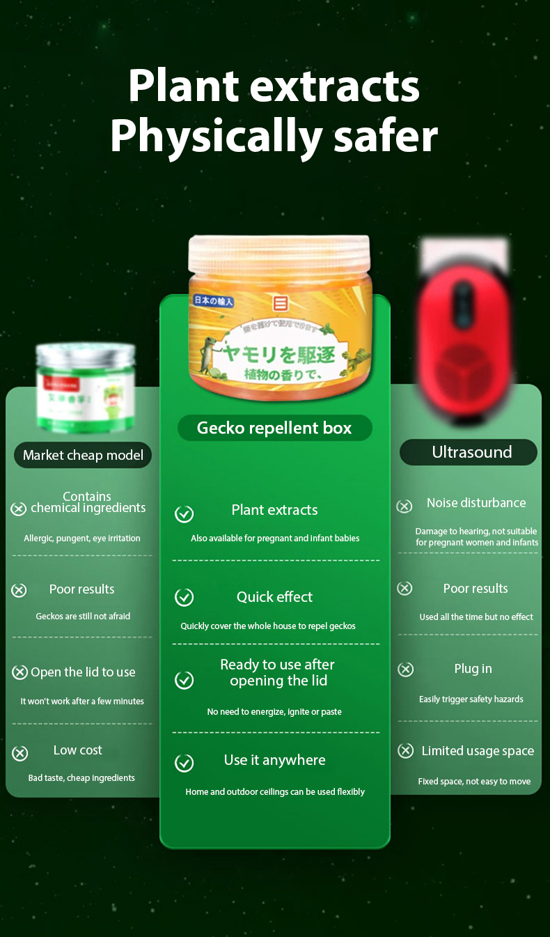 Lizard Repellent Gecko Repellent Magic Box Plant Formula Upgraded