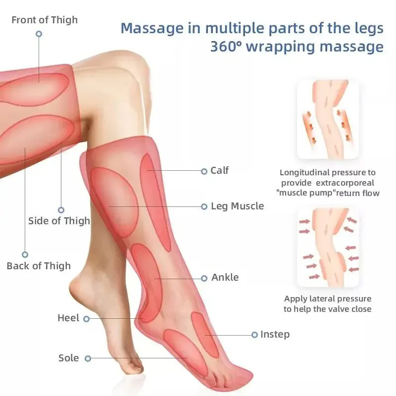 Air Pressure Leg Foot Massager 360° Rotable Wireless Portable Airbag ...