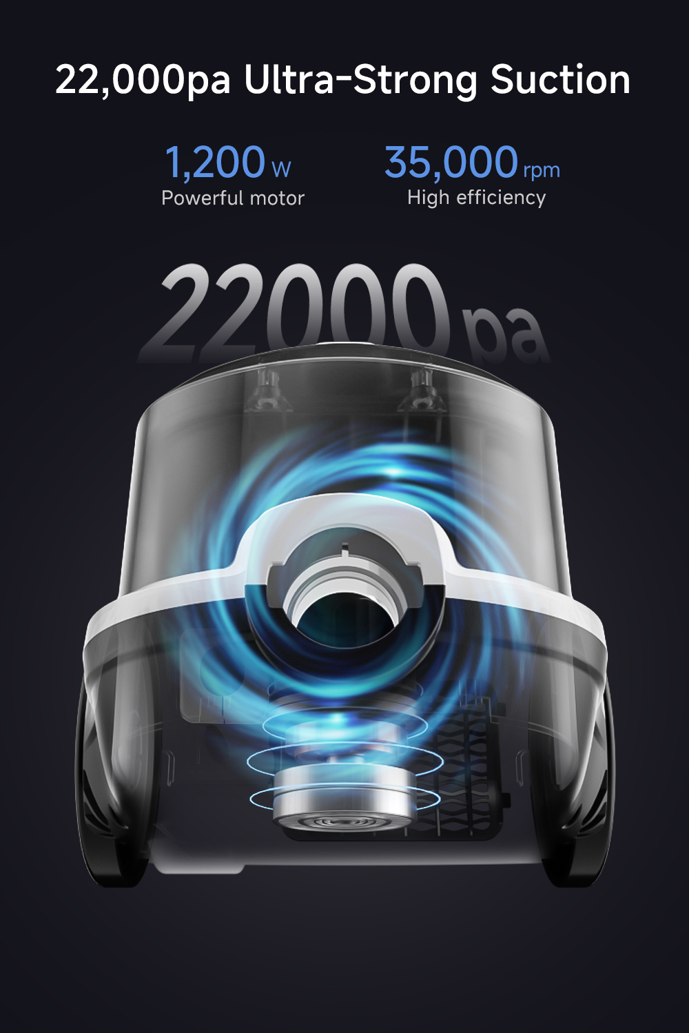 Simplus Canister Vacuum Cleaner 22000pa Ultra-Powerful Suction 1.2L ...