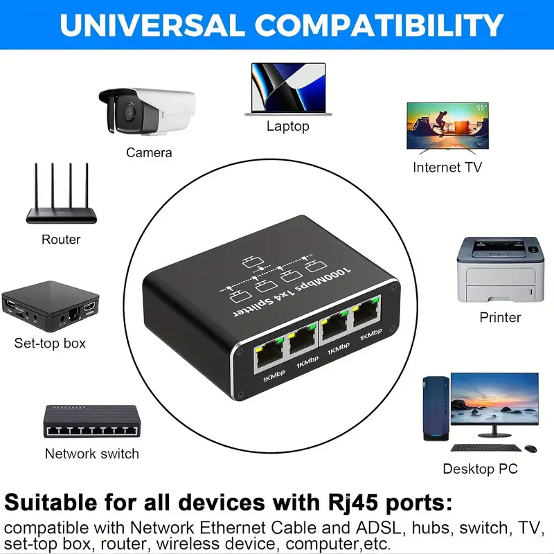 Ethernet Switch 1 to 4 High Speed RJ45 1000Mbps Network Switch ...