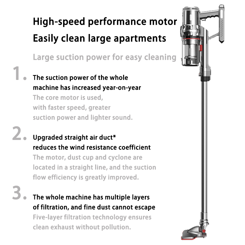 Emerio 3-in-1 Cordless Vacuum Cleaner - 24000Pa Strong Suction, H11 HEPA Filter, LED Light, 40 Min Runtime - View #12