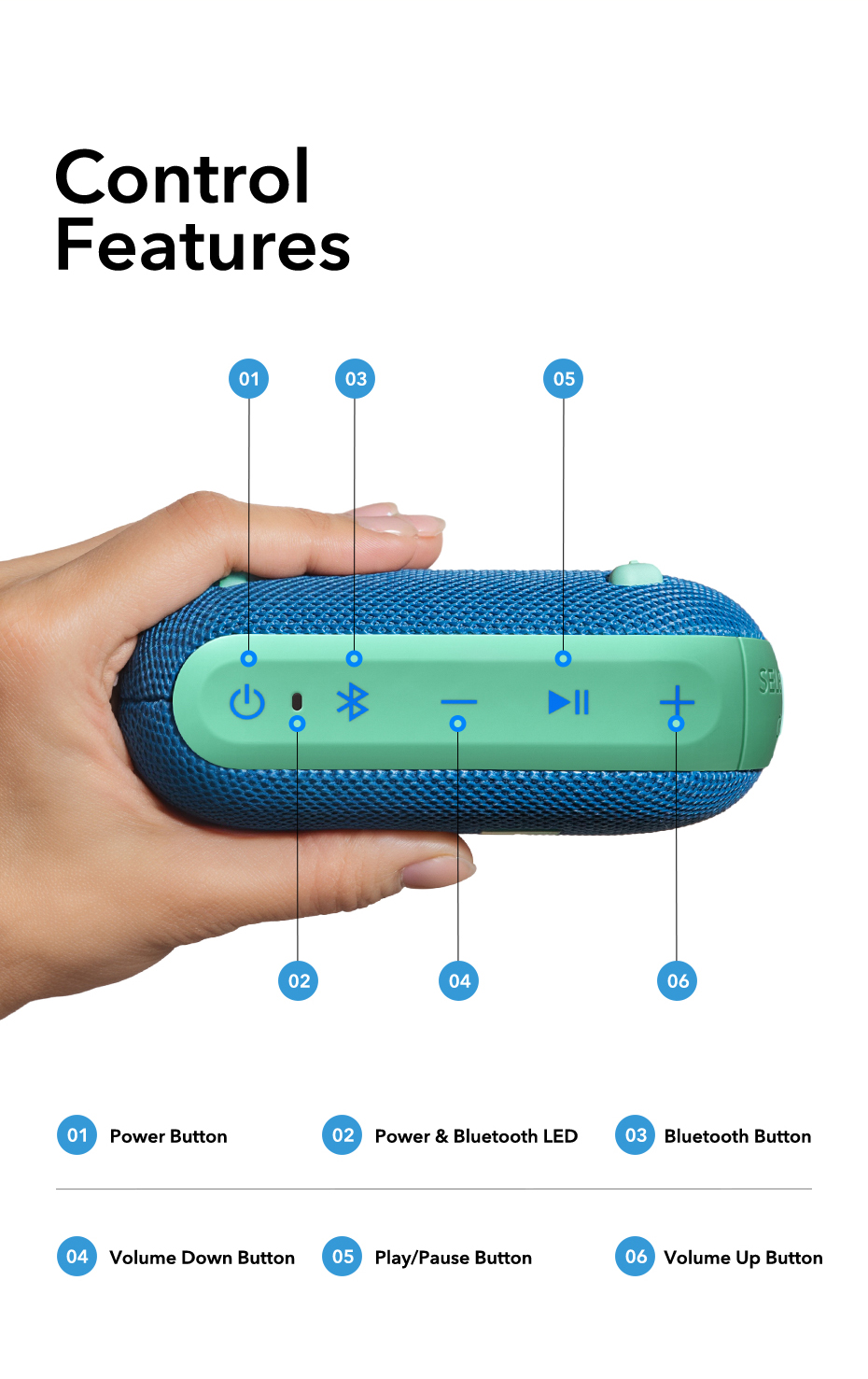 Soundcore by Anker Select 4 Go Bluetooth Speaker IPX67 Waterproof ...