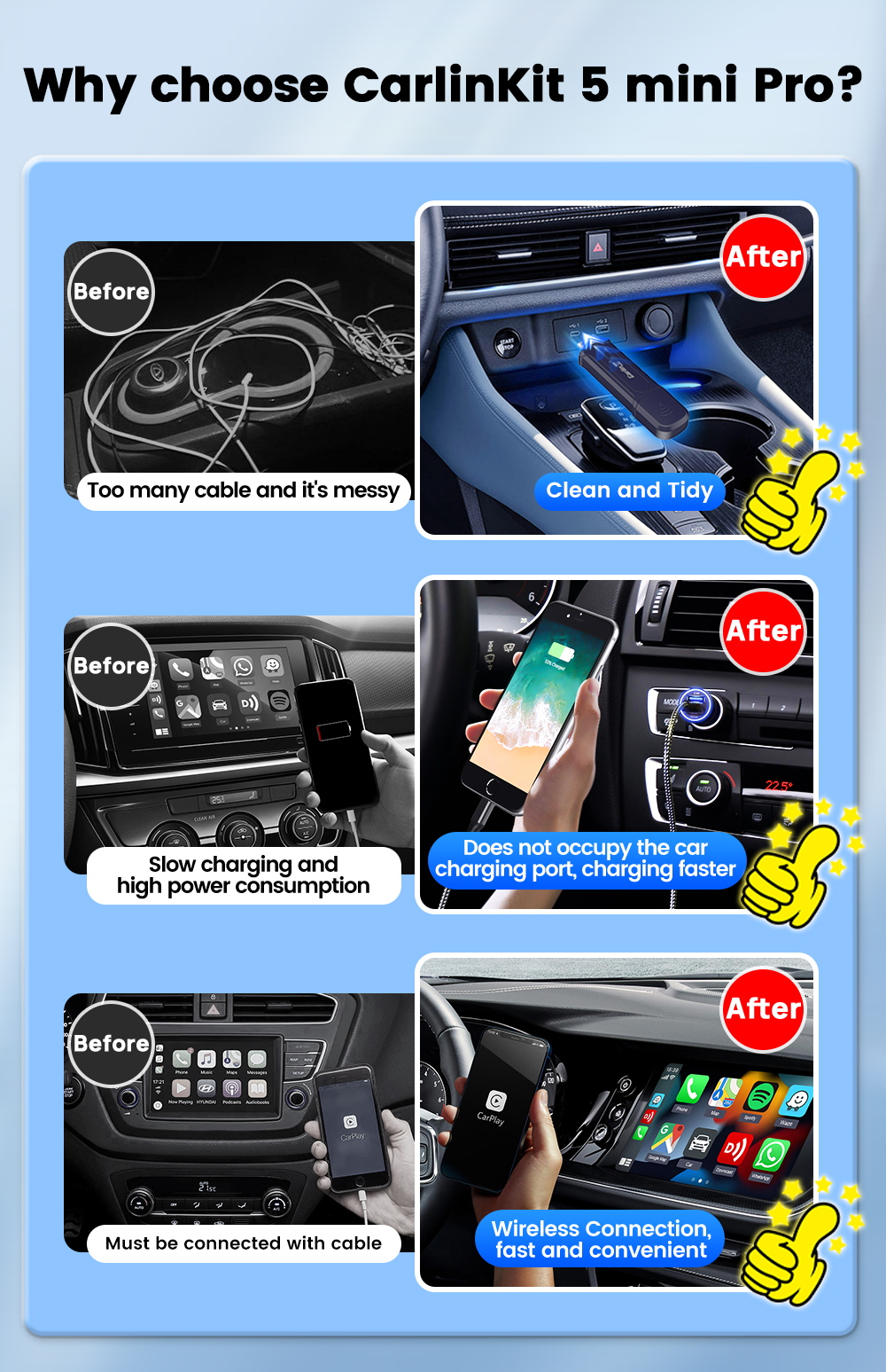 New Release CarlinKit MINI SE 5.0 Pro 2-in-1 Wireless CarPlay Wireless ...