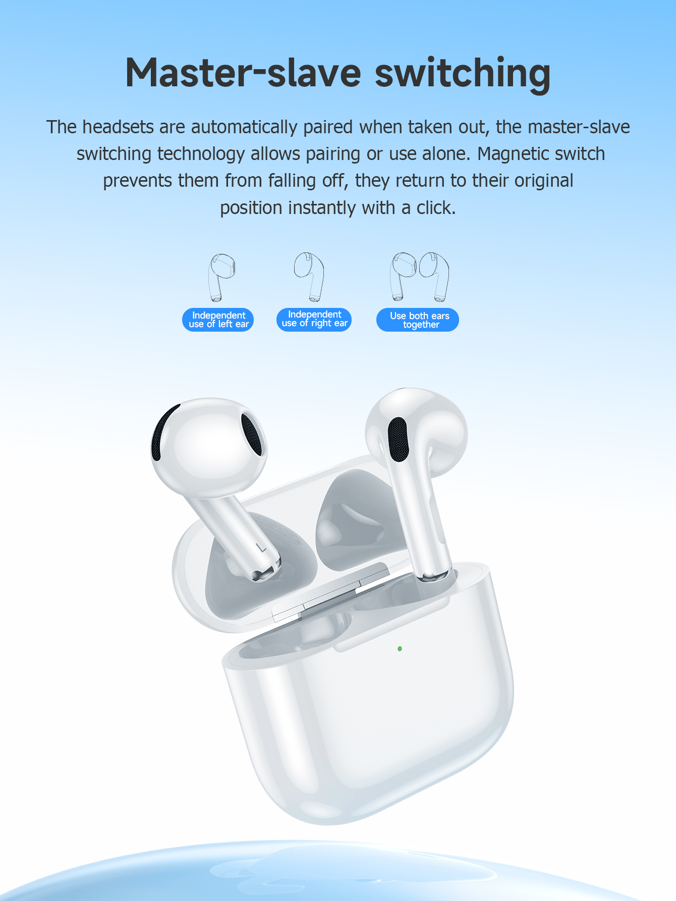HOCO EW78 TWS True Wireless Bluetooth Headset Bluetooth 5.4 Earbuds ...