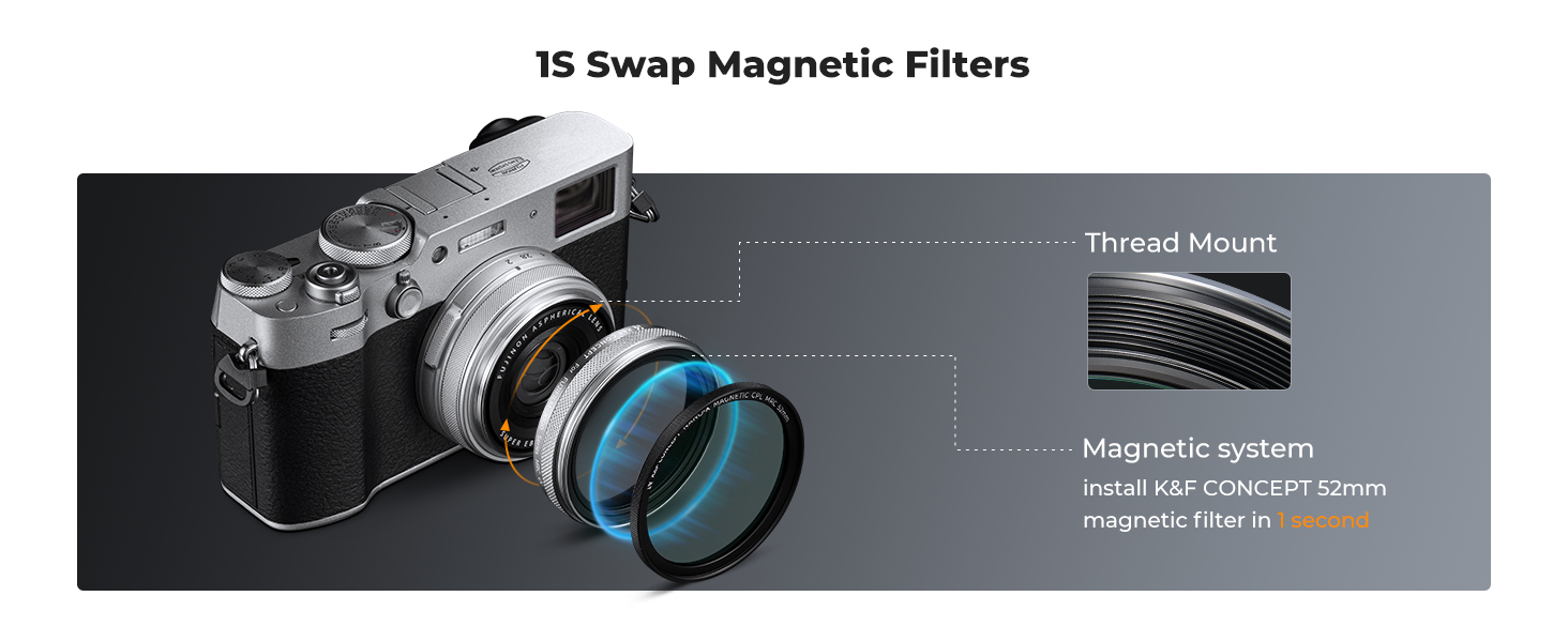 K&f Concept Fuji X100 Filter Adapter K&F Concept MCUV