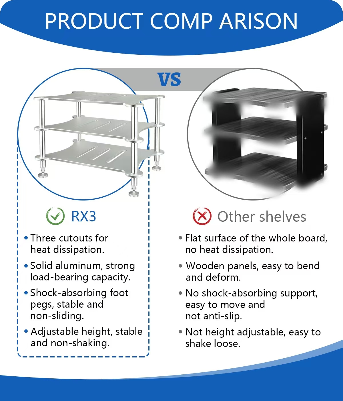 Kguss RX3 Split Audio Rack Super Load-Bearing Exquisite All-Aluminum ...
