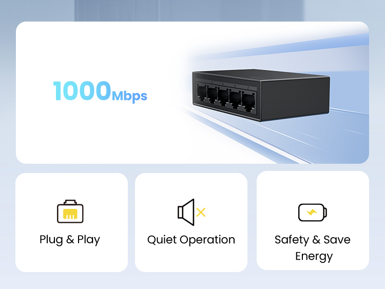 UREEN 1000Mbps 5/8 ports Gigabit Ethernet Switch ports 5V 1A for Laptop ...