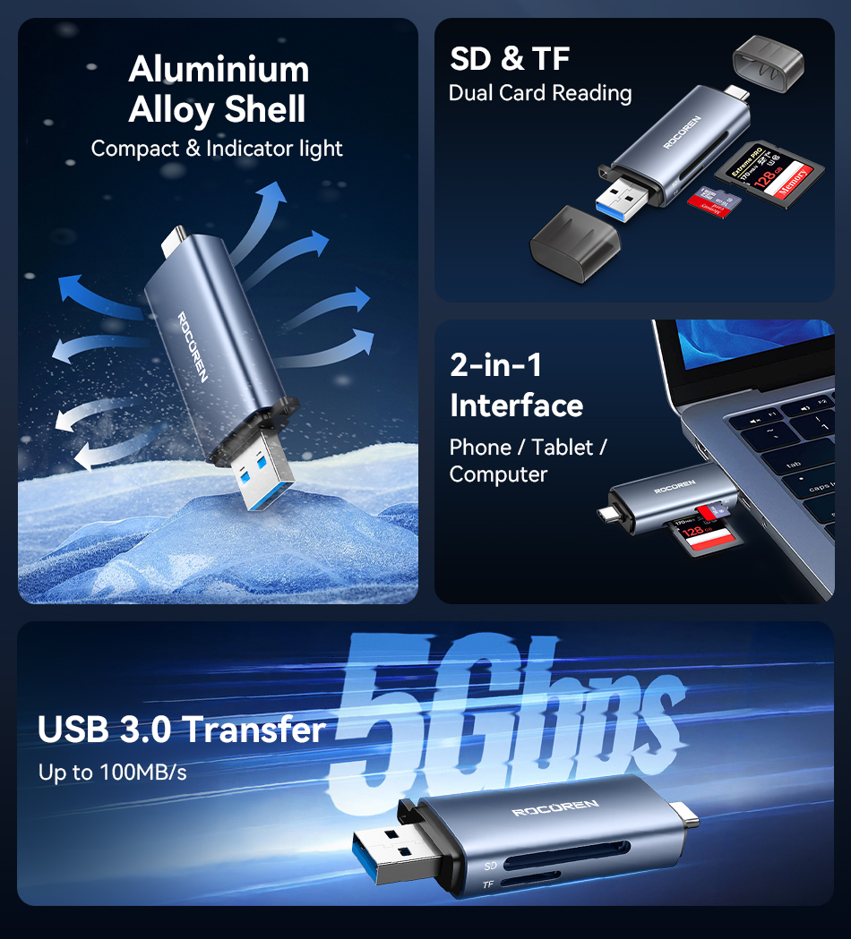 Rocoren Fast Card Reader 2 in 1 SD TF OTG Type-C& USB 3.0 Smart Memory ...