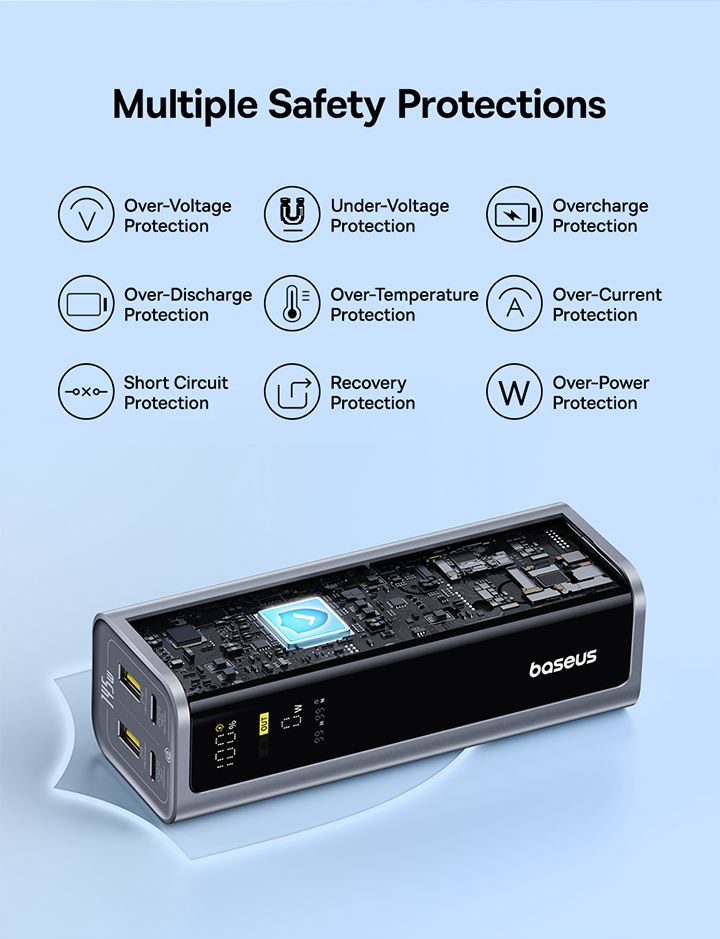 【ほぼ新品】baseus EnerGeek GP12 145W モバイルバッテリ Baseus EnerGeek GP12 Power Bank 145W 20800mAh
