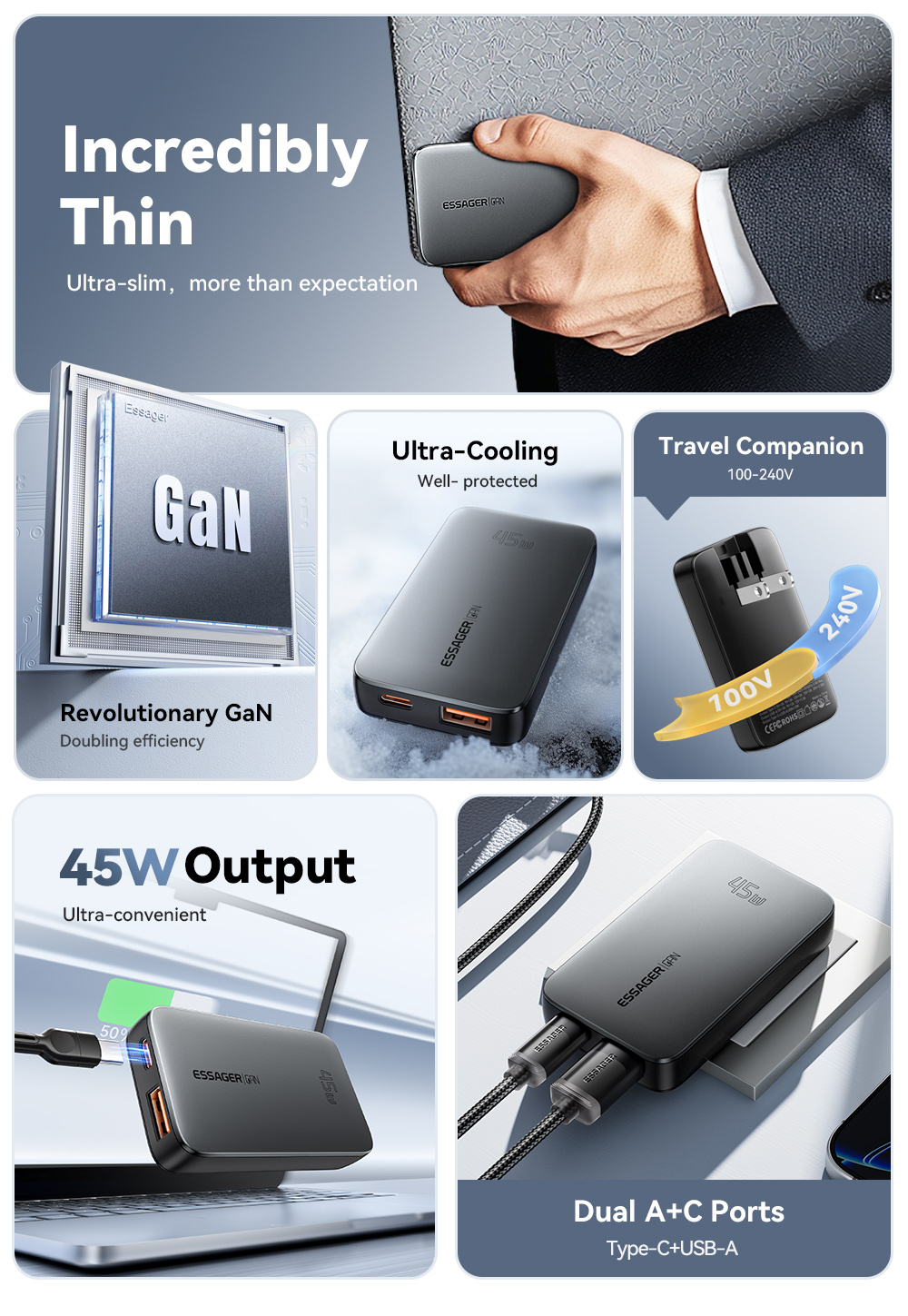 ESSAGER 45W GaN Ultra-thin card-type fast charging charger USB+Type-C ...